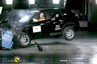 Crash test EURO NCAP: Nejbezpečnější a nejhorší SUV vozidla letošního roku